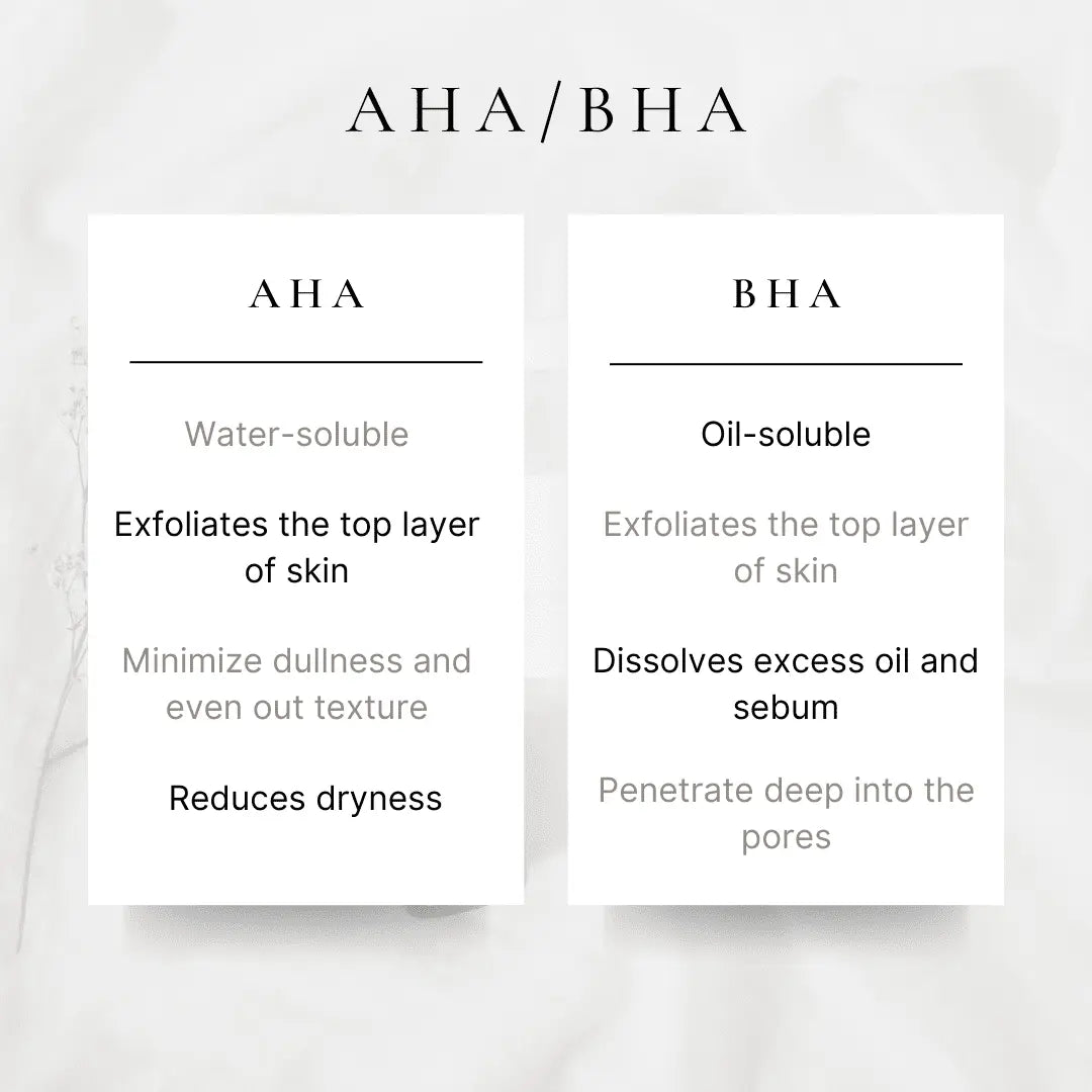 COSRX AHA/BHA Clarifying Treatment Toner (Wholesale) MiessentialStore