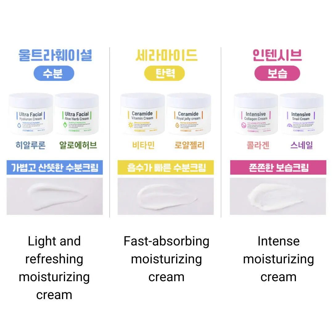 Foodaholic Intensive Collagen Cream - Miessential
