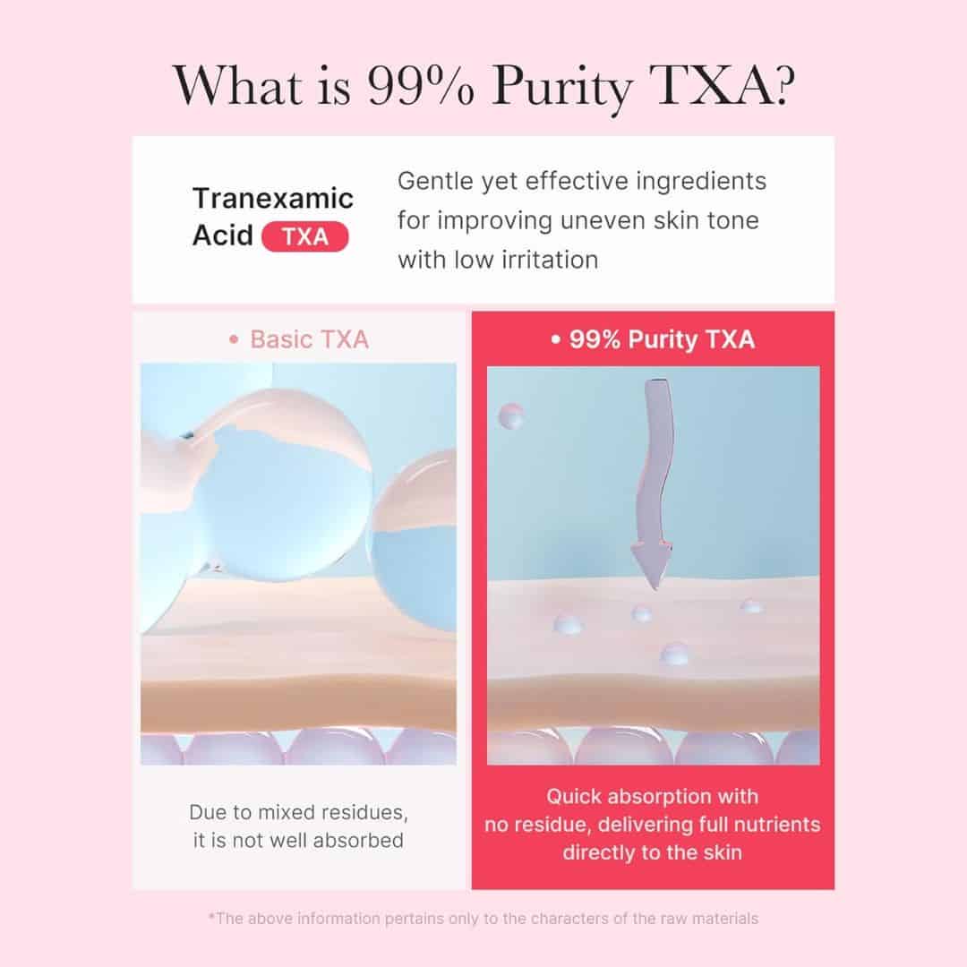 Medicube TXA Niacinamide Capsule Cream