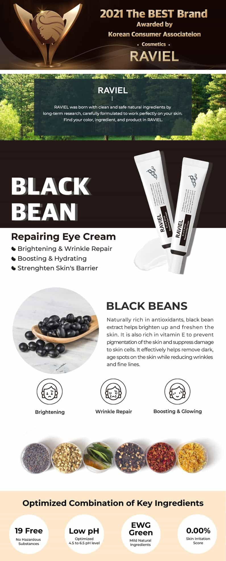 Raviel Black Bean Repairing Eye Cream (30ml X 2) - Miessential