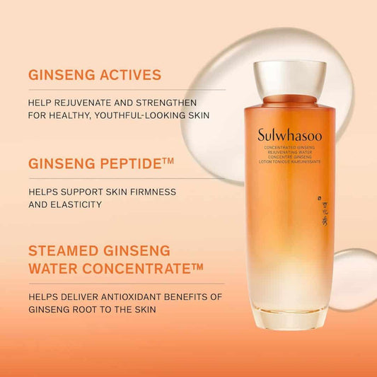 SULWHASOO Concentrated Ginseng Rejuvenating Water