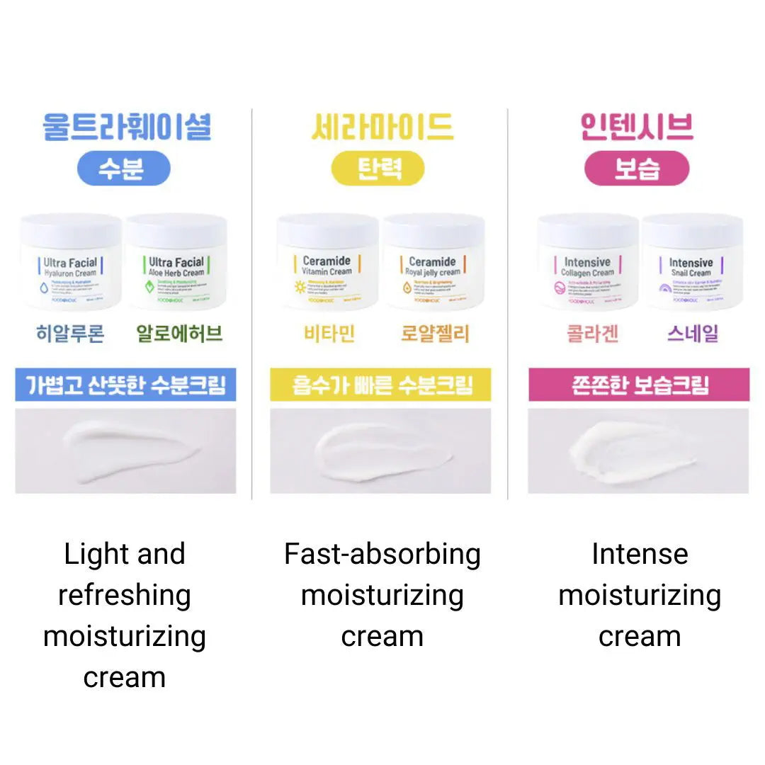 Foodaholic Intensive Collagen Cream - Miessential