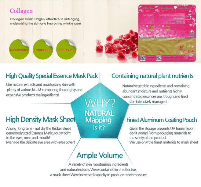 Ja Yeon Mapping Collagen Anti-Aging Mask (Wholesale) MiessentialStore