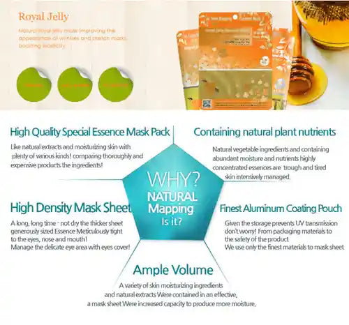 Ja Yeon Mapping Royal Jelly Repairing Mask (Wholesale) MiessentialStore