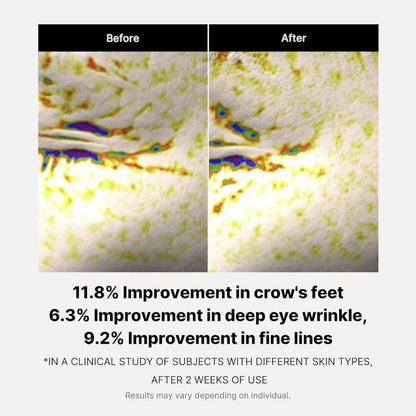 Medicube Deep Lifting Peptide Eye Cream