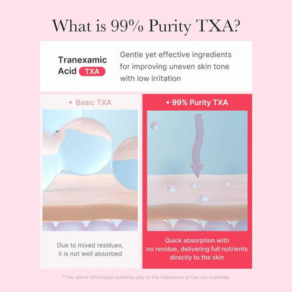 Medicube TXA Niacinamide Capsule Cream